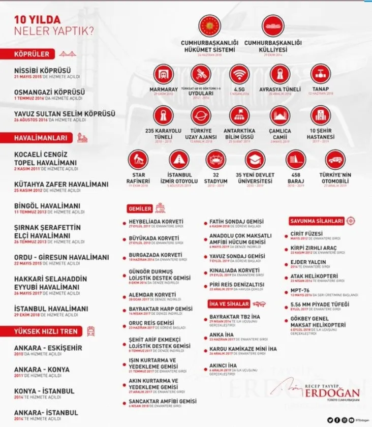 baskan-erdogandan-yeni-yil-mesaji-1577826892602.jpg Başkan Erdoğan'dan yeni yıl mesajı - 2