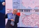 Bugünü değil geleceği planlayan lider!