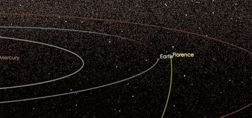 Dev asteroid Dünya'yı teğet geçecek