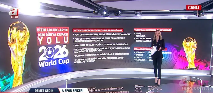 Dünya Kupası Play-Off'unda heyecan artıyor: Türkiye kiminle oynayacak? Kura takvimi... 3