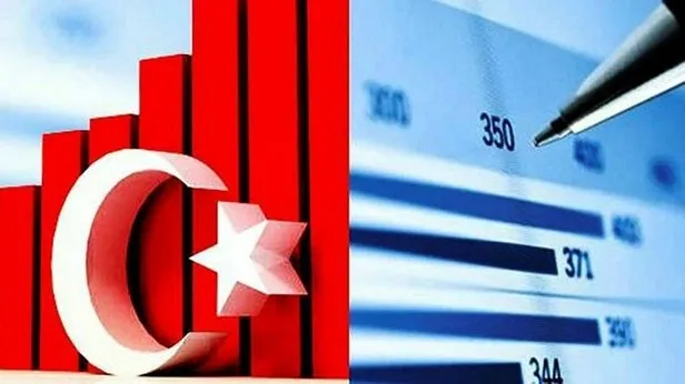 Son dakika: Ekonomide 15 Temmuz’un etkilerini geride bıraktık! İhracat rekoru bekleniyor