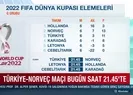 Türkiye Norveç maçı ne zaman?