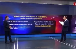 Suç ve suçluyla nasıl mücadele ediliyor?