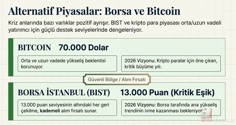 İslam Memiş tarih verdi: Altın borcu olanlar bu seviyelere dikkat etmeli 9