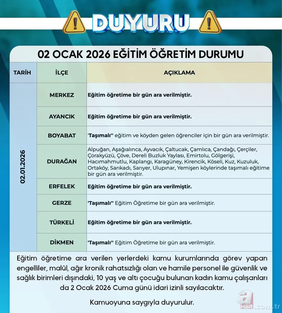 İstanbul dahil tüm liste güncellendi! 2 Ocak’ta hangi illerde okullar kapalı olacak? 3