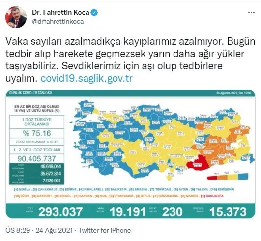 son-dakika-saglik-bakanligi-gunluk-koronavirus-tablosunu-paylasti-24-agustos-sali-vaka-tablosu-1629826580246.jpg Son dakika: Sağlık Bakanlığı günlük koronavirüs tablosunu paylaştı | 24 Ağustos Salı vaka tablosu - 3