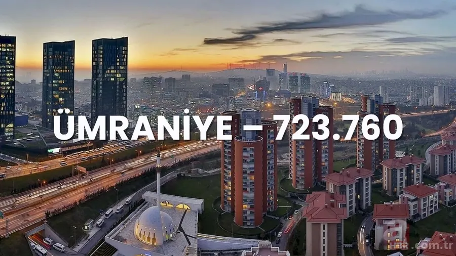 Nüfusu en kalabalık 10 ilçe belli oldu! 82. 83. 84. 85. plaka koduyla il olmaya adaylar 2