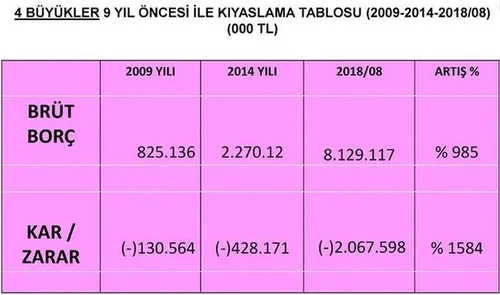 Türk futbolunda devrim! Yıldırım Demirören ve Hüseyin Aydın canlı yayında açıkladı...
