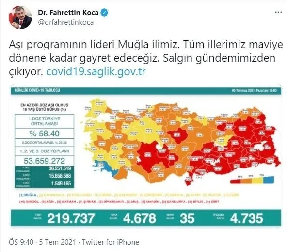 saglik-bakanligi-07-temmuz-2021-kovid-19-vaka-ve-vefat-tablosu-turkiyede-koronavirusten-kac-kisi-oldu-vaka-sayisi-ne-kadar-1625669694456.jpg Sağlık Bakanlığı 07 Temmuz 2021 Kovid-19 vaka ve vefat tablosu | Türkiye'de koronavirüsten kaç kişi öldü vaka sayısı ne kadar? - 6