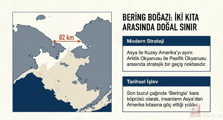 Küresel ticaretin kapıları: Kıtaları bağlayan boğazlar ve kanallar 7