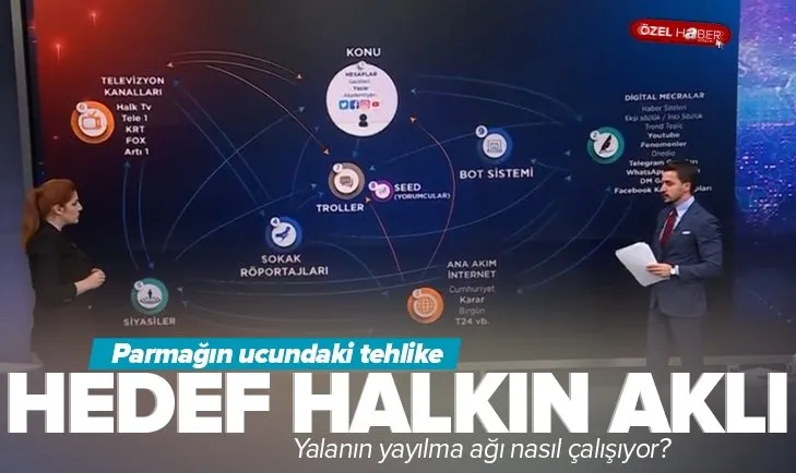 Yalanın yayılma ağı nasıl çalışıyor? Yalan haberler nasıl dolaşıma sokuluyor?