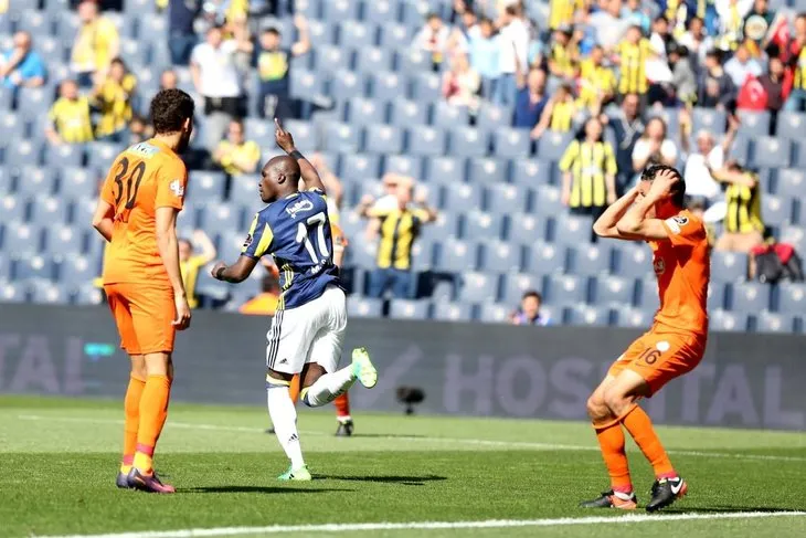 Fenerbahçe  - Çaykur Rizespor
