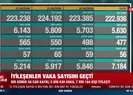 5 bin 630 yeni vaka! Veriler açıklandı