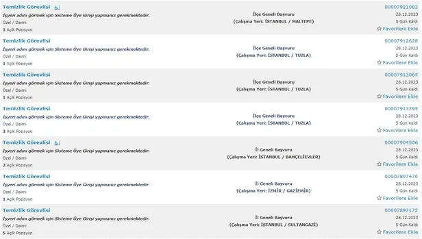 İŞKUR yılın son alımlarını paylaşıyor! İlkokul mezunu 5.234 personel alımı başladı! İşte temizlik görevlisi şartları