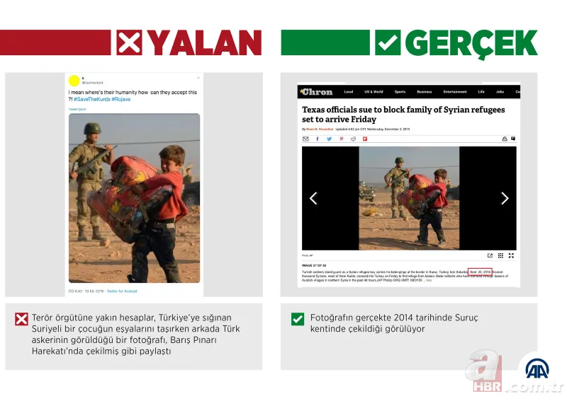 Barış Pınarı Harekatı'na kara propaganda sürüyor! İşte 'kaçan siviller' yalanının tüm gerçekleri 3