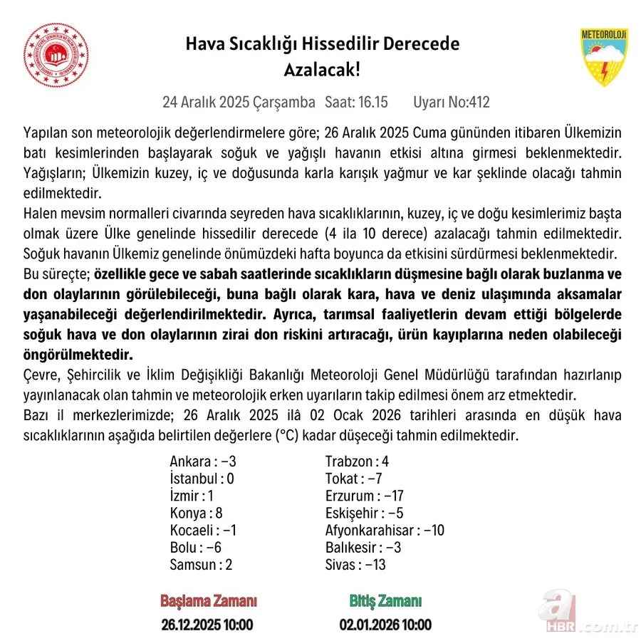 Kar yağışına hazır olun! İstanbul ve Ankara için günler kaldı: Sibirya kışı başlıyor 11
