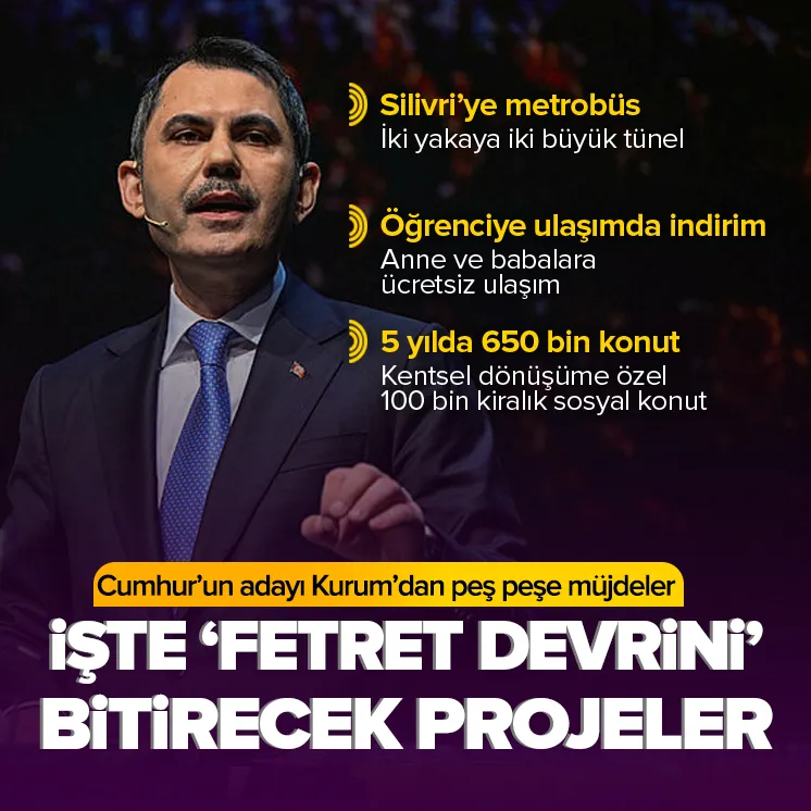 Kurum İstanbul projelerini açıkladı!