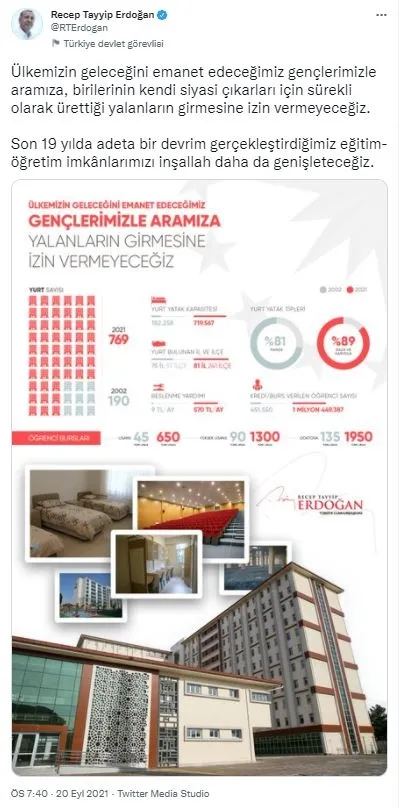 Başkan Recep Tayyip Erdoğan son 19 yıldaki gelişimi paylaştı! Yurt sayısı ve burs bağlamada devrim