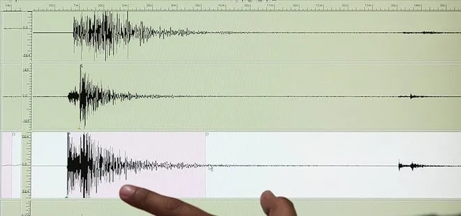 Sivas deprem son dakika! Sivas’ta deprem mi oldu, kaç şiddetinde? AFAD SON DEPREMLER