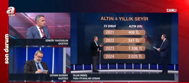 en-uygun-yatirim-araci-ne-en-cok-hangi-yatirim-araci-kazandirdi-altin-ne-olacak-1708713940485.jpg En uygun yatırım aracı ne? En çok hangi yatırım aracı kazandırdı? Altın ne olacak? - 1