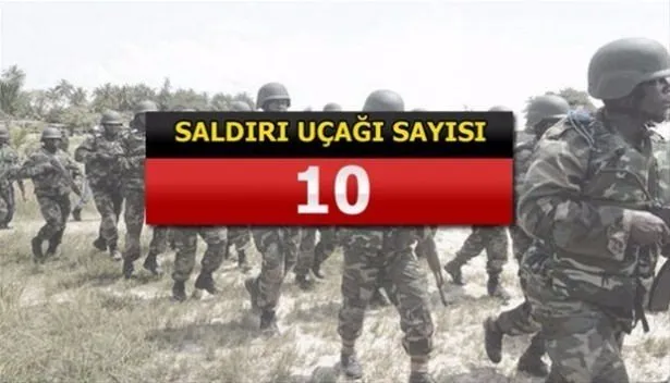 Yeri göğü inletiyorlar! İşte İslam ordusunun gücü