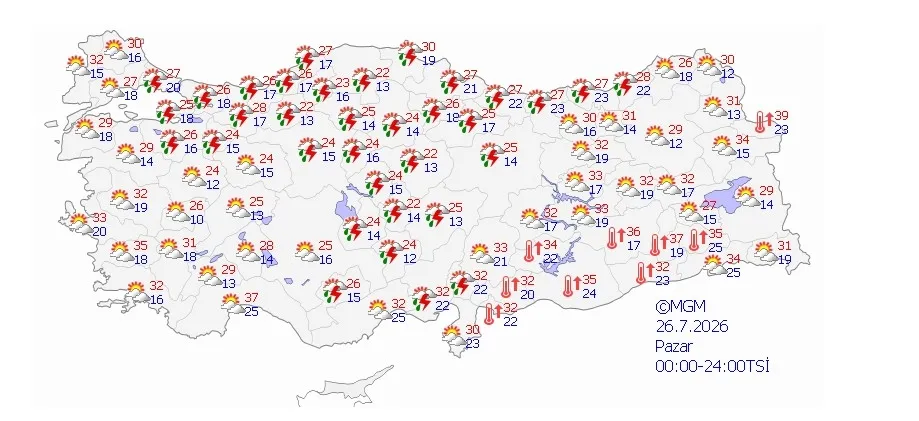 Fotoğraf: MGM - ekran görüntüsü
