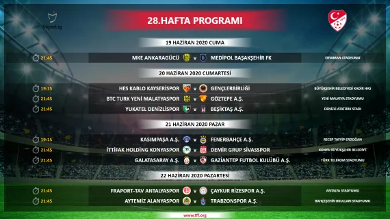 Son dakika: Süper Lig'de 5 haftalık program açıklandı - 2