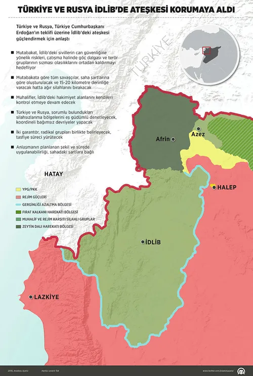 Dışişleri Bakanı Mevlüt Çavuşoğlu Rusya ile varılan İdlib anlaşmasının ayrıntılarını açıkladı