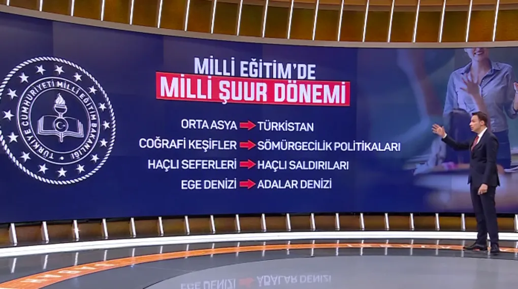 Eğitimde “milli şuur” dönemi