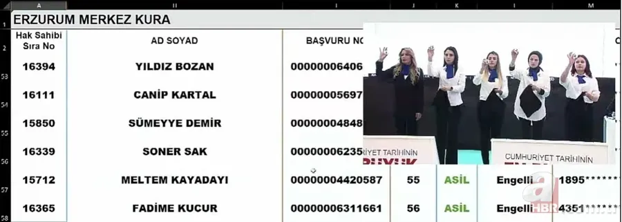 ERZURUM TOKİ KURA SONUCU İSİM LİSTESİ SORGULAMA | 2022 TOKİ Erzurum AŞKALE, HORASAN, OLUR, ÇAT, ŞENKAYA... İLÇESİ... kura sonuçları nereden öğrenilir? 11