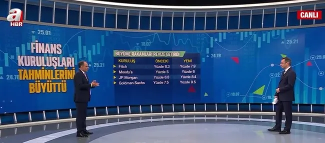 Tarladan markete fahiş fiyat farkı! Bakanlık fırsatçılara geçit vermeyecek - 6