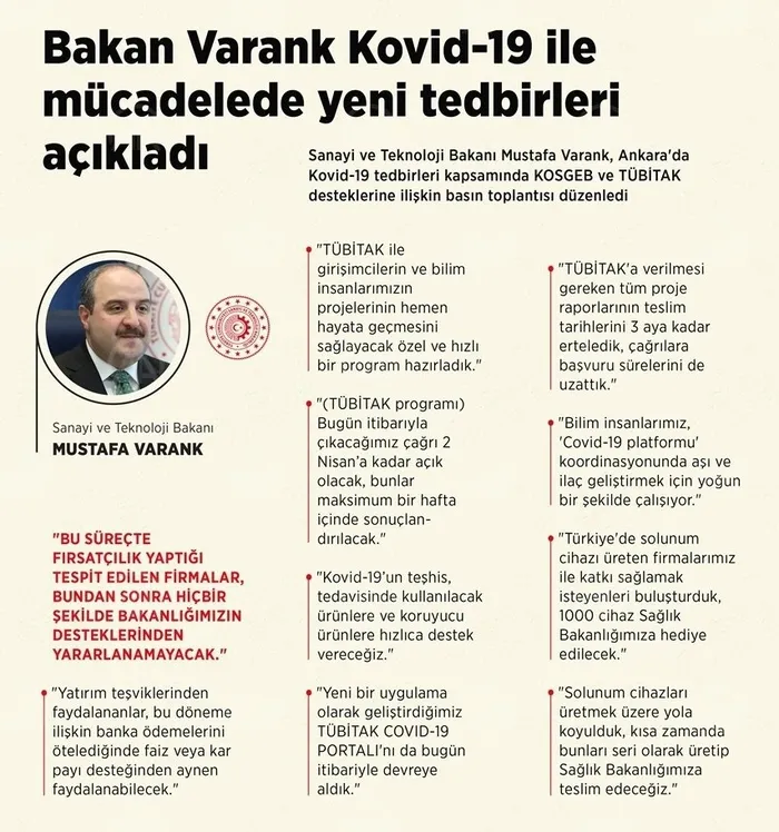 Sanayi ve Teknoloji Bakanı Varank'tan Corona virüs tedbirleri hakkında flaş açıklama - 3