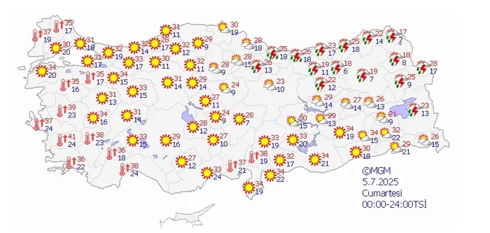 5 Temmuz 2025 Cumartesi