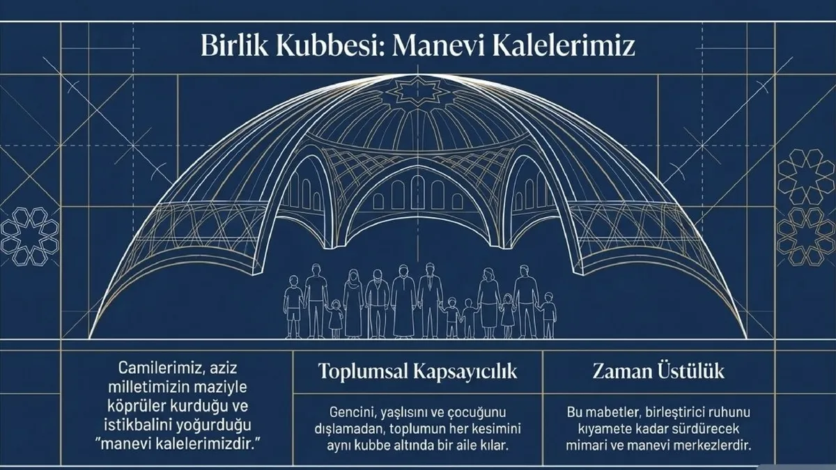 24-temmuz-cuma-hutbesi-konusu-islam-medeniyeti-1784816177256.jpg Hutbede Nahl Suresi’nin 90. ayetiyle adaletin, iyiliğin ve yardımlaşmanın güçlü bir toplumun temelini oluşturduğu hatırlatıldı.