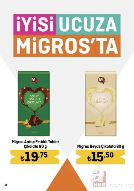 MİGROS 20 Aralık indirim kataloğu yayınladı! Migros’ta bütün piliç 58,90 TL, 5L sıvı yağ 164,90 TL, 2,5 kg pilavlık pirinç 82,90 TL… 10