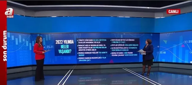 2022 yılında ekonomide neler yaşandı? İhracat, faiz, borsa ve altında beklentiler neler?