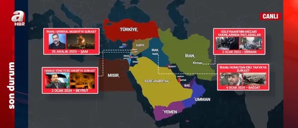 Ortadoğu’daki Vekil güçler! Gizli servisler savaşı artık açıktan mı?