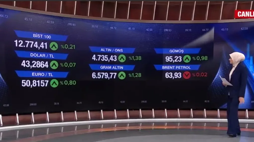 Altın rekor yürüyüşünde