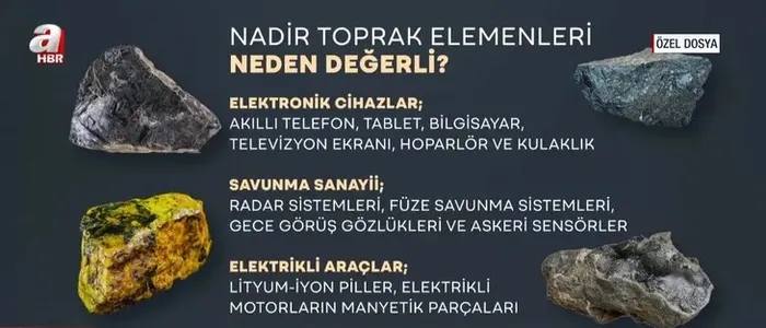 Milli servete CHP engeli! Radyasyon yalanıyla NTE davası açmışlar