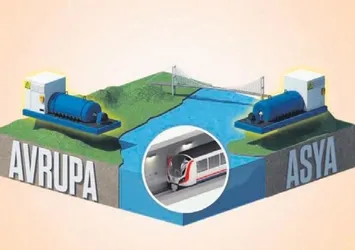 Metrobüse alternatif geliyor