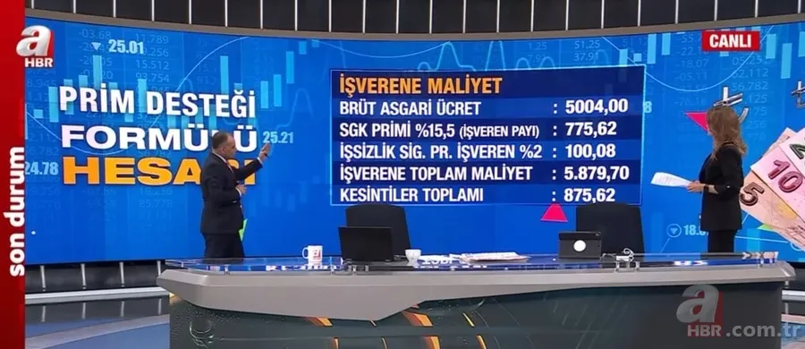 Asgari ücret ne kadar olacak? Tek tek hesaplandı | Komisyon toplanıyor masada 3 formül yer alıyor 19