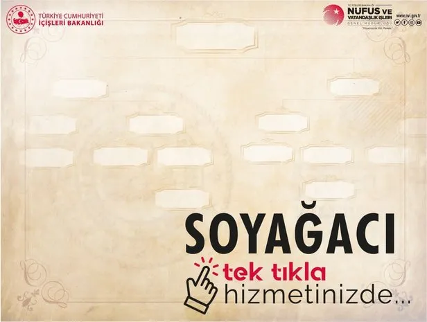 e-Devlet Soyağacı Oluşturma nasıl yapılır? Alt-üst soy bilgileri ile soyağacı tasarlama nereden yapılır?