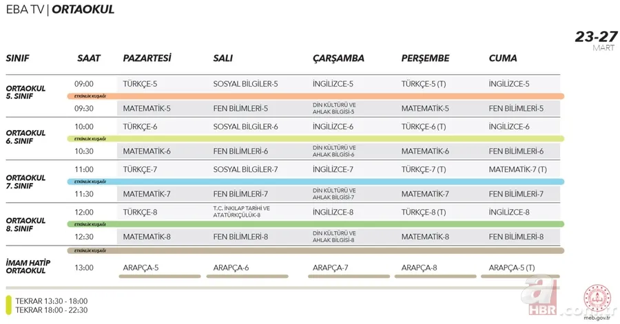 EBA TV canlı yayın izle: 27 Mart EBA TV İlkokul, Ortaokul, Lise uzaktan eğitim ders programı 7