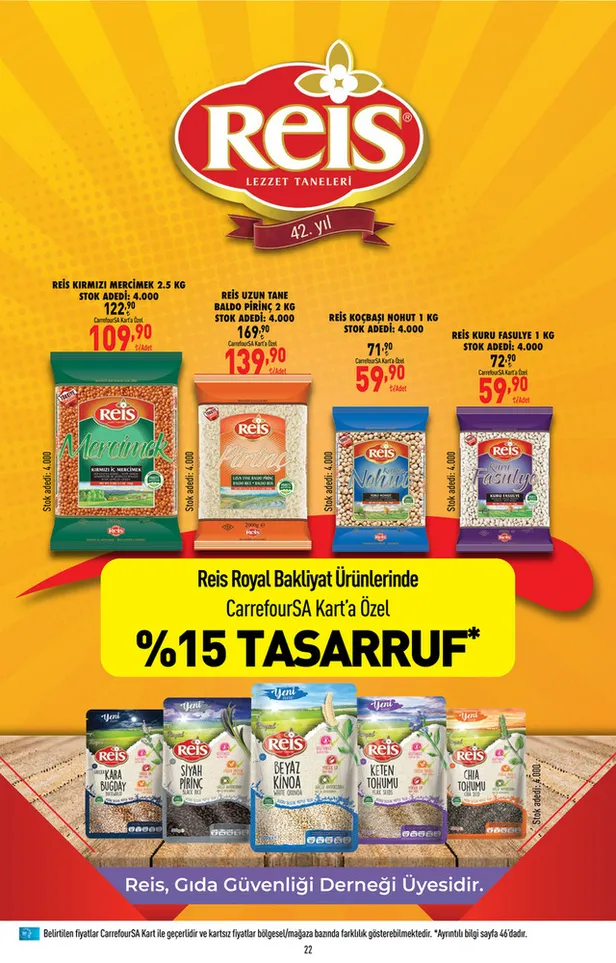 Carrefour 18 Eylül indirim kataloğu: Carrefour uygun fiyata Playstation 4, kıyma, et, balık kahve makinesi, sıvı yağ satışa sunuluyor