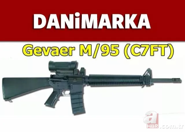 TSK kullandığı silahlar | Hangi ordu hangi silahı kullanıyor | ABD'den Türk tabancasına büyük ödül 23