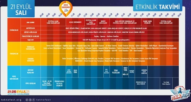 TEKNOFEST 2021 programı: 21 Eylül Salı TEKNOFEST etkinlik takvimi nasıl olacak? 2021 TEKNOFEST tarihleri...