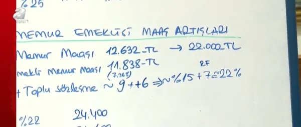 5-aylik-enflasyon-farki-kesinlesti-memur-maasi-icin-3-formul-masada-asgari-ucret-ne-olacak-ikramiyeler-ne-zama-1686066276965.jpg 5 aylık enflasyon farkı kesinleşti | Memur maaşı için 3 formül masada! Asgari ücret ne olacak? İkramiyeler ne zaman yatacak? - 9