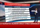 ANALİZ - 23 Haziranda seçmenin dikkat etmesi gerekenler |Video