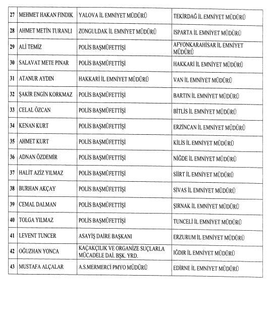 43 ilin emniyet müdürü değişti! Karar Resmi Gazete'de yayımlandı - 5