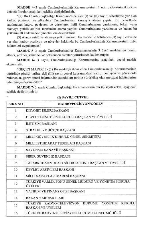 Üst düzey atamalara düzenleme! Karar Resmi Gazete'de - 2